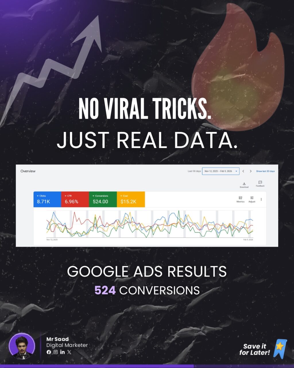 Instagram post from whomrsaad. This post is in position 0.